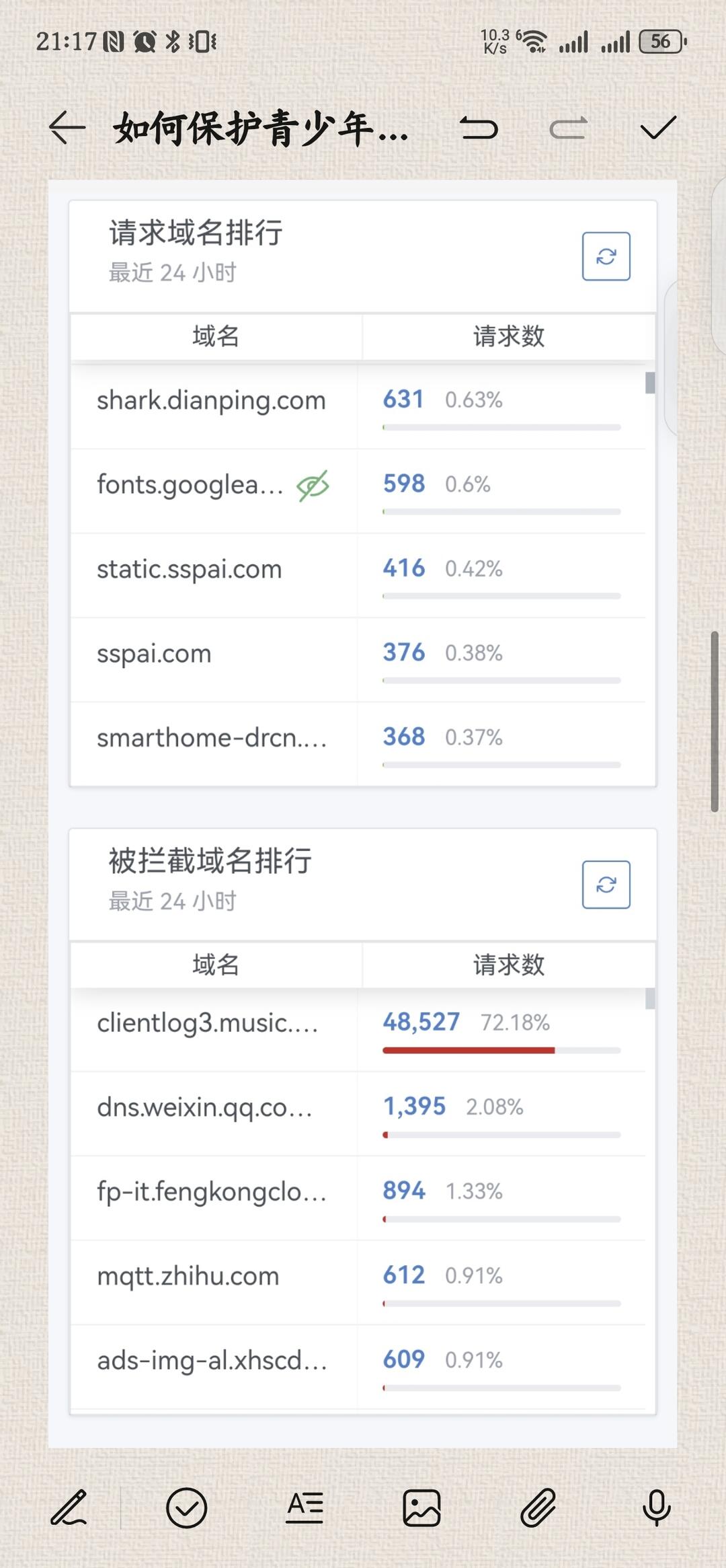 如何保护青少年上网 配图 5