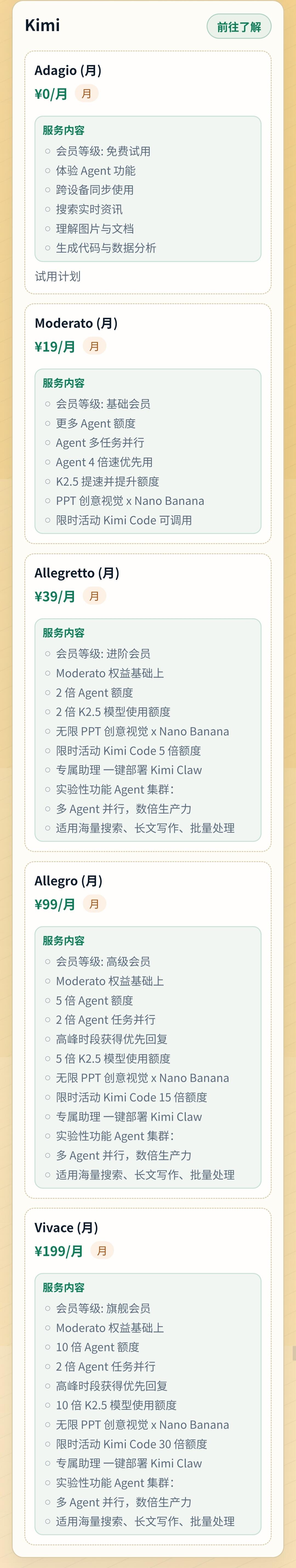 每日编码套餐自动抓取汇总 配图 4