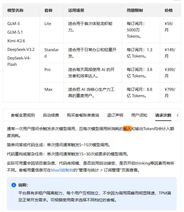 华为token plan挺贵 配图 1